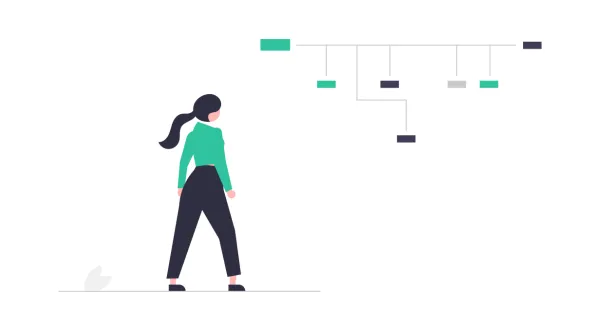 Positive and Friendly Work Environment