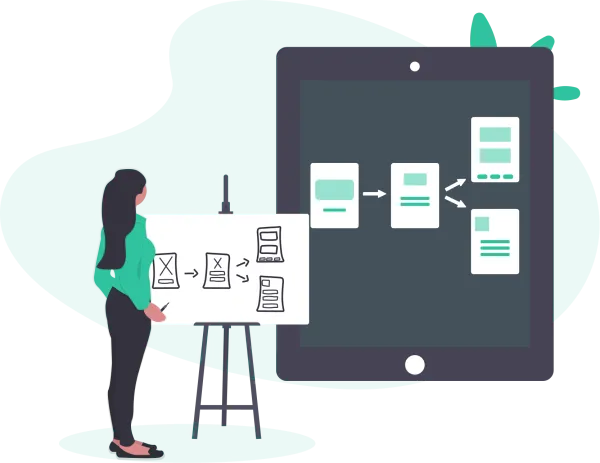 Our  Project Process